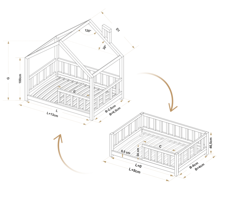 CDN Image